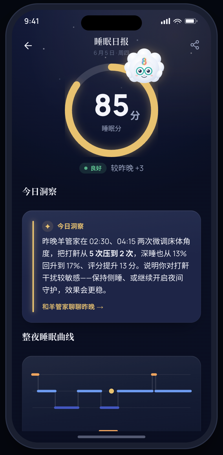 第八只羊 App 睡眠日报与羊管家洞察